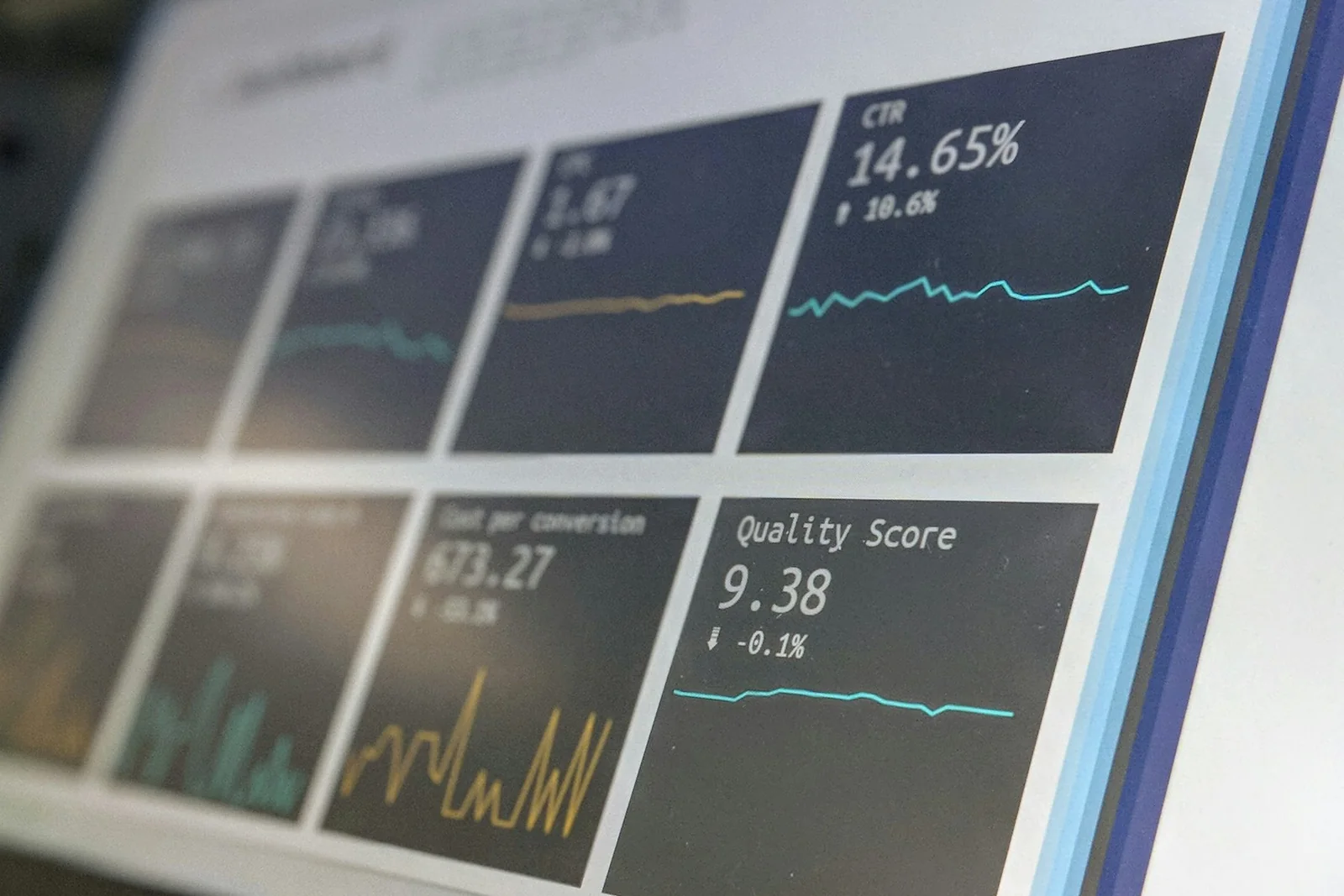 A close view of digital analytics and performance charts