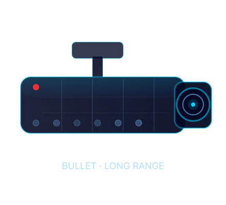 The Bullet
