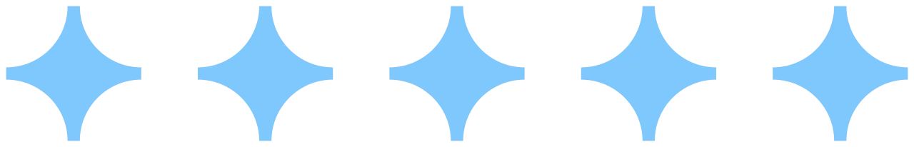Rating Icons